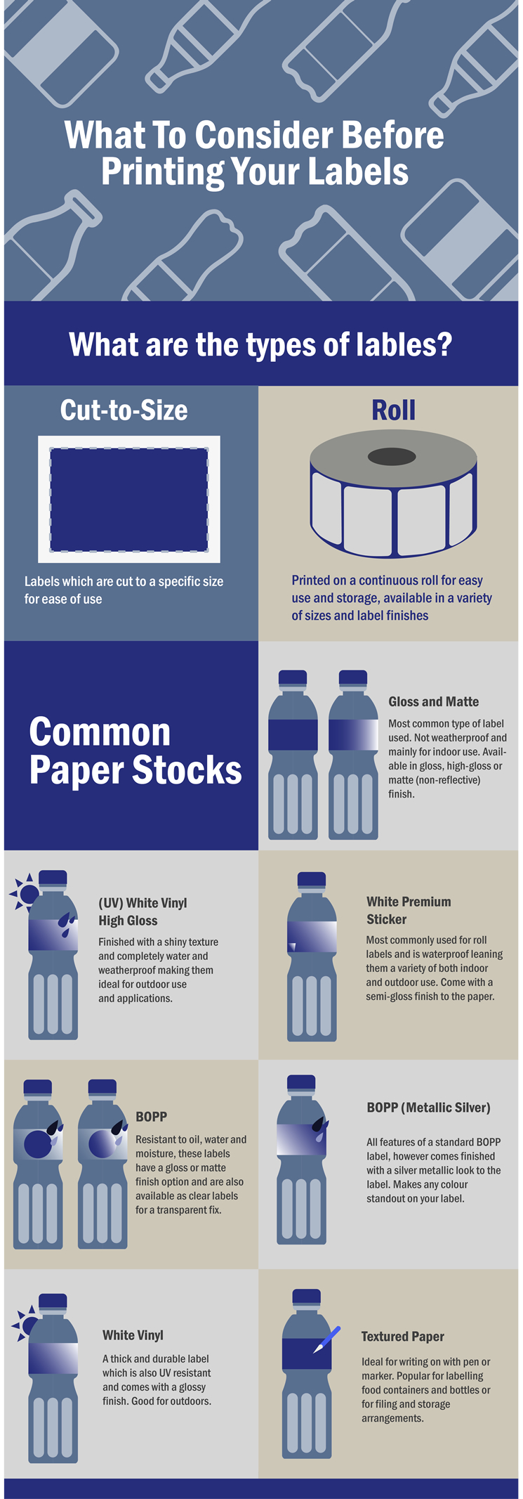 Choosing the Right Type of Label for Your Printing Needs